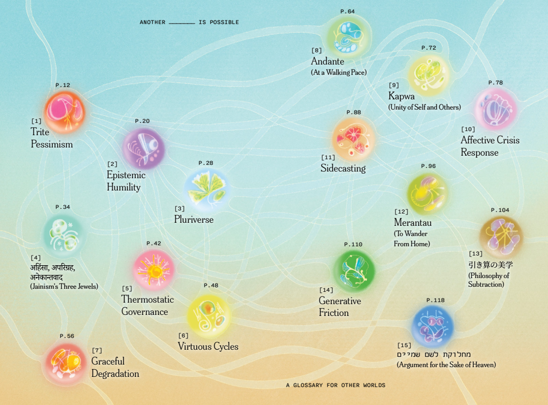 fifteen concepts that emerged from foresight conference 2024.